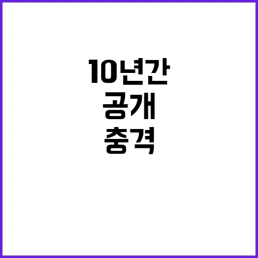 “고통” 고준 10년간 겪은 사실 공개에 충격!