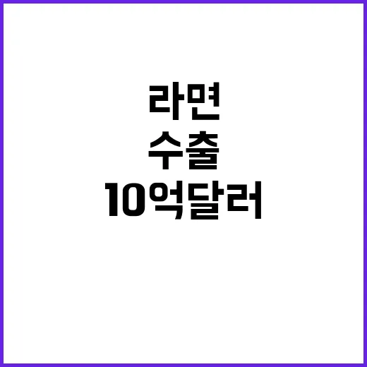 K라면 10억 달러 수출로 신기록 달성!