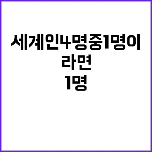 K라면 세계인 4명 중 1명이 선택한 이유!