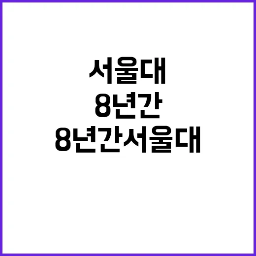 침입 사건 8년간 서울대 창문 보호의 실패!