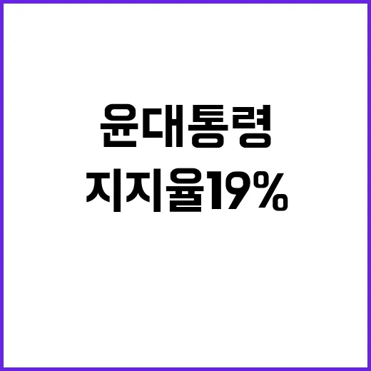 지지율 19% 윤 대통령 반전 카드 어떤 것?