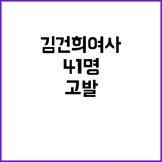 국회 고발 김건희 여사 포함 41명 불출석!