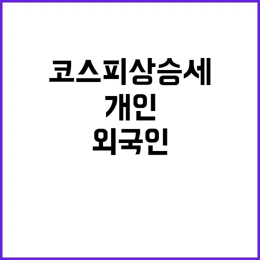 코스피 상승세 전환…개인과 외국인 매수 급증!