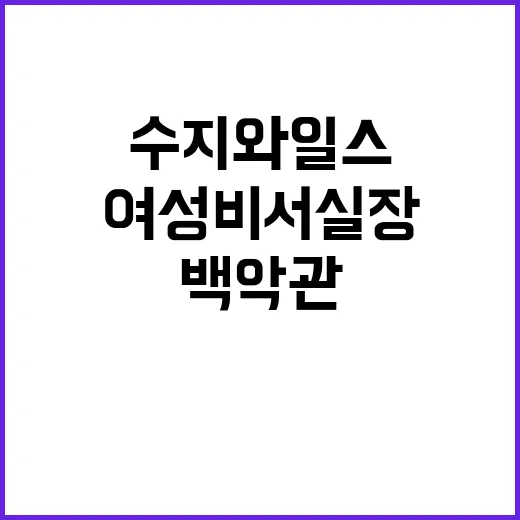 백악관 여성 비서실…