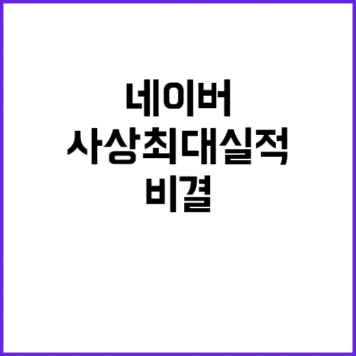 네이버 또 다른 사상 최대 실적 비결 공개!