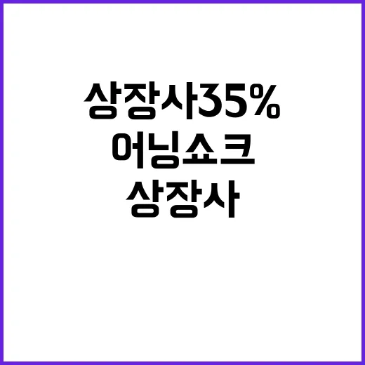 어닝쇼크 상장사 35% 코스피 성적 하락 경고!