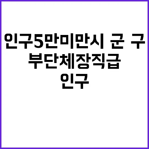 부단체장 직급 인구 5만 미만 시·군·구 변화!