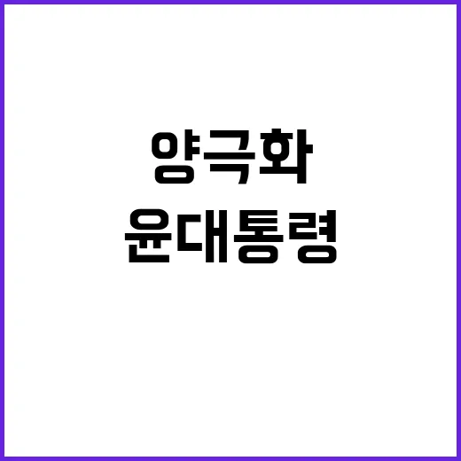 양극화 윤 대통령의 재정 조직 대책은 무엇?