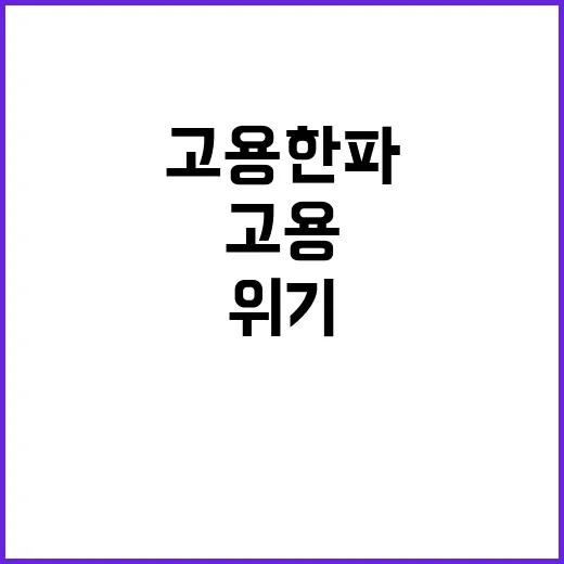 고용 한파 도소매·건설업에 위기 오다!