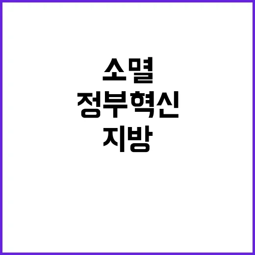 정부 혁신! 국민안전과 지방소멸 해결 방안 공개!