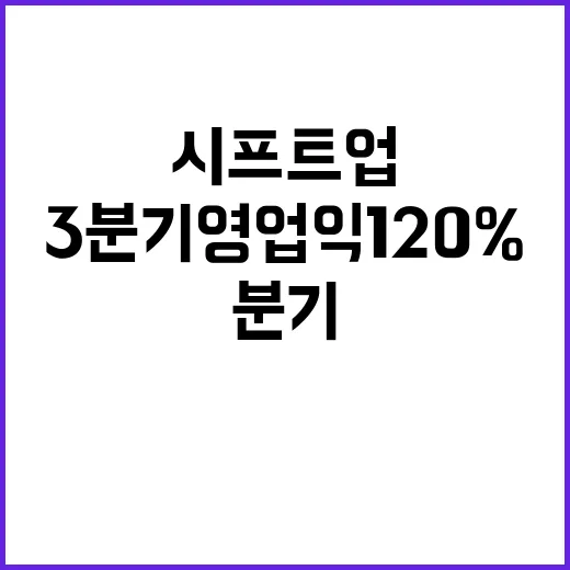 시프트업 3분기 영업익 120% 증가 소식!