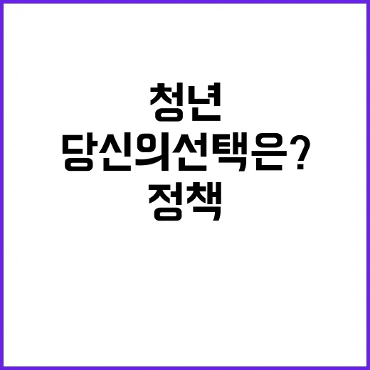 청년지원 미래를 바꿀 정책 당신의 선택은?