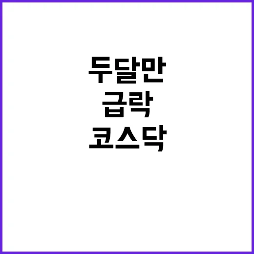 코스닥 외국인 221억 매도… 두 달 만의 급락!