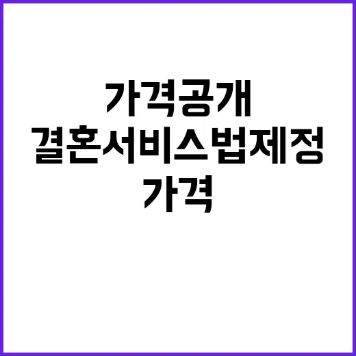 예식장 가격 공개 결혼 서비스 법 제정 예정!