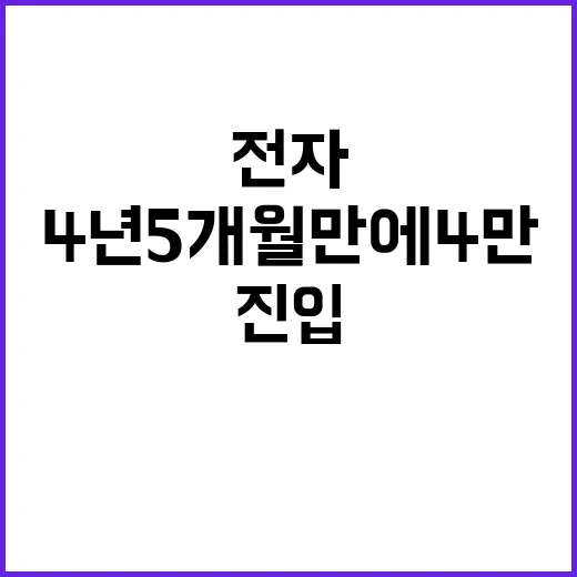 외인 4년 5개월 만에 4만전자 진입!