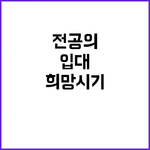 입대 희망시기 전공의들의 불안한 대기 상황!