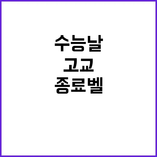 수능날 종료벨 고교 실수로 2분 빠르게 울려!