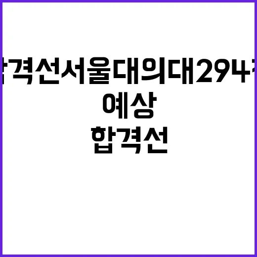 수도권 의대 합격선 서울대 의대 294점 예상!