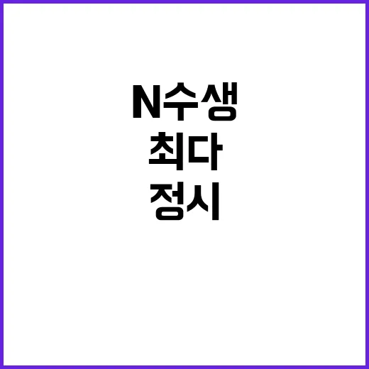 정시 전략 최다 N수생의 치열한 경쟁 선행하기!