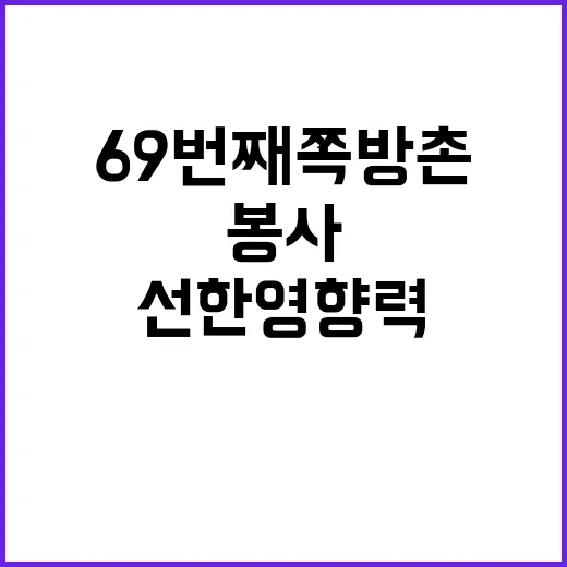 임영웅 69번째 쪽방촌 봉사로 선한 영향력 펼치다!