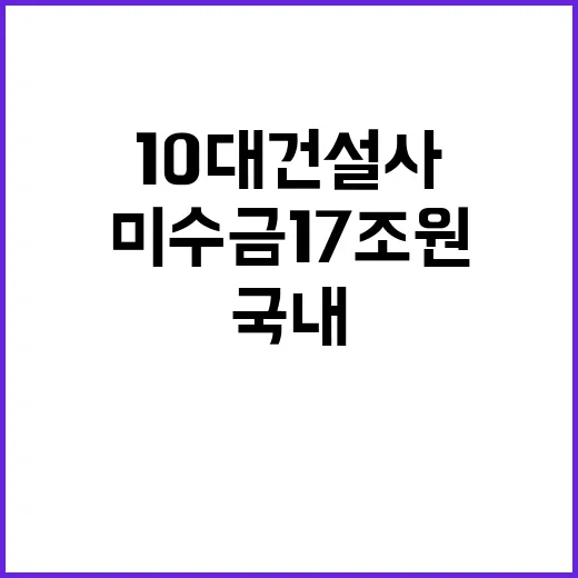 미수금 17조원 국내 10대 건설사 위기!