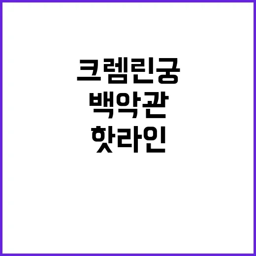 크렘린궁 백악관 핫라인 중단 소식에 충격!