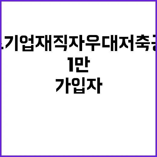 중소기업 재직자 우…