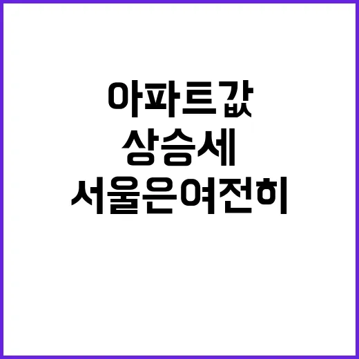 아파트값 하락 서울은 여전히 상승세 유지!