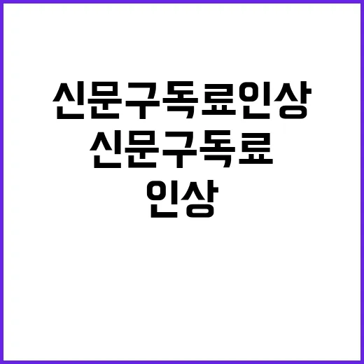 가격 짬짜미 제재……