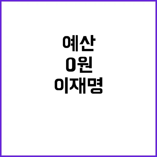 지역화폐 예산 0원…