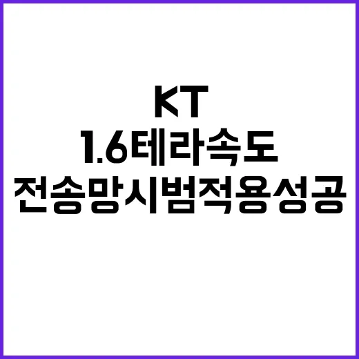 1.6테라 속도 KT 전송망 시범 적용 성공!