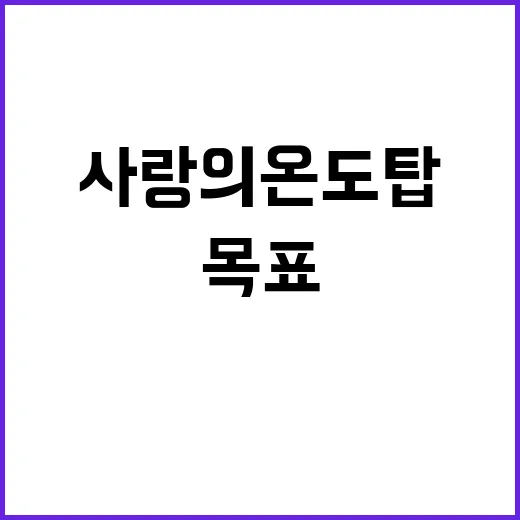 사랑의 온도탑 목표…