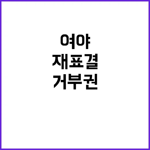 거부권 발동…‘여야…