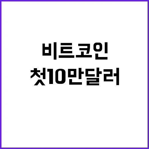 “비트코인 첫 10만 달러 기대 속 하락 왜?”