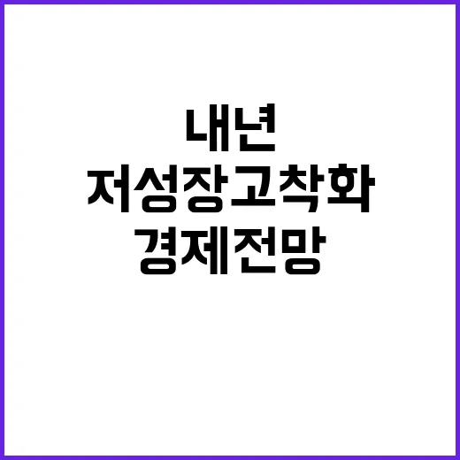 “저성장 고착화” …