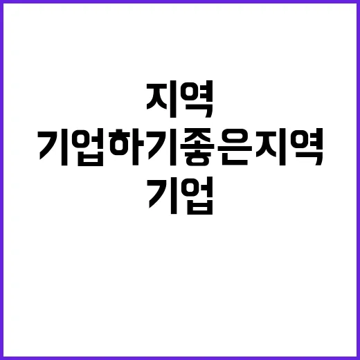 기업하기 좋은 지역…