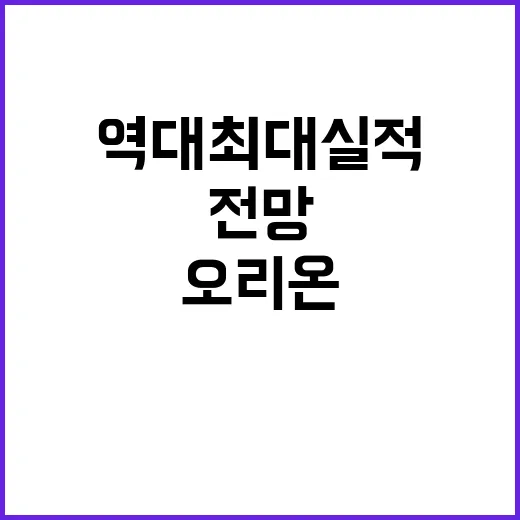 오리온 역대 최대 실적 달성 전망! 수출판매 고성장