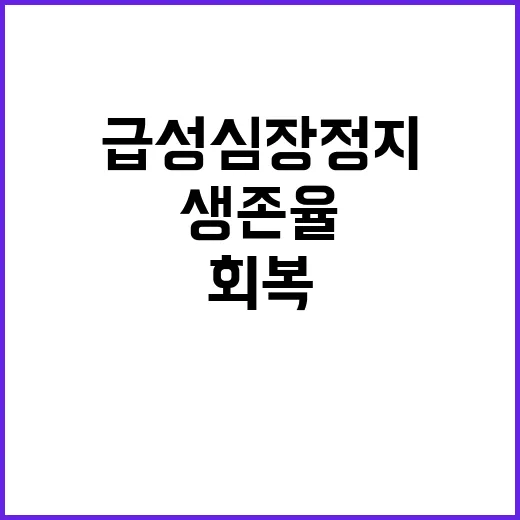 급성심장정지 생존율 코로나19 이전으로 회복 중!