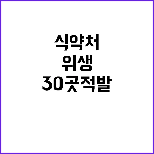 식약처 5899곳 위생 점검 결과 30곳 적발!