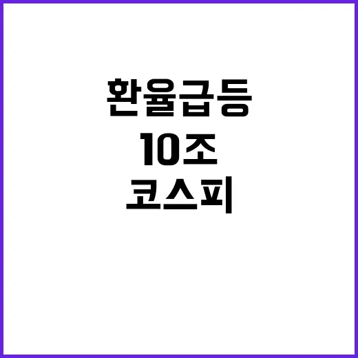 코스피 하락 환율 급등…김병환의 10조 대책은?