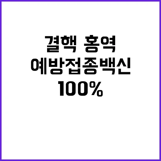 예방접종 백신 결핵·홍역 ‘100%’ 비축 발표!