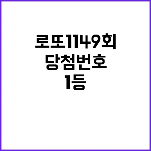 로또 1149회 1등 당첨번호 경기 잔치판 분위기!