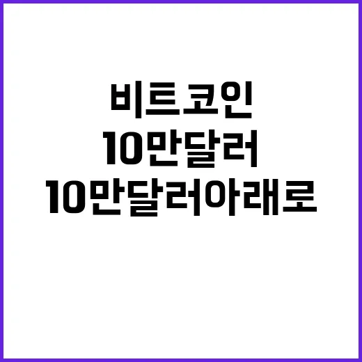 비트코인 다시 10…