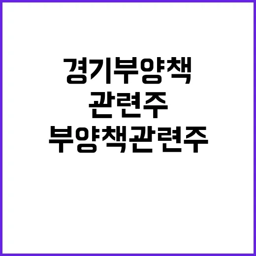 중 추가 경기 부양책 관련주 급상승 소식!