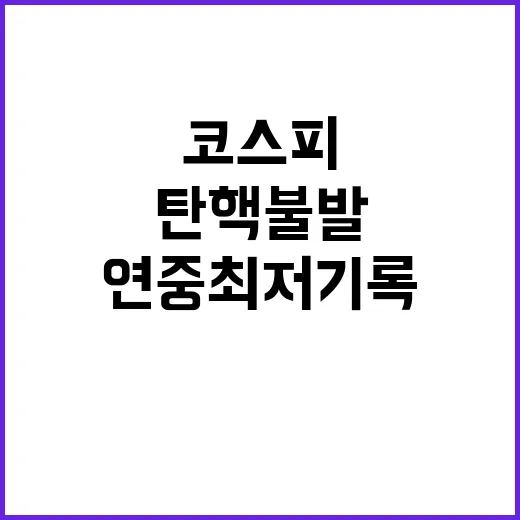 탄핵 불발 투자자들 코스피 연중 최저 기록!