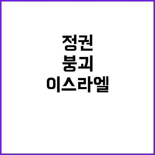 이스라엘 정권 붕괴…