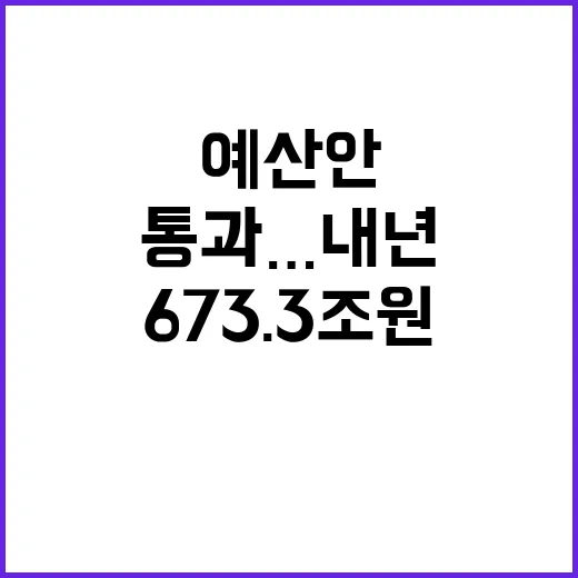 국회 초유의 예산안…