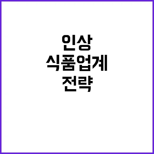 식품업계 협력 가격인상 최소화 전략 공개!