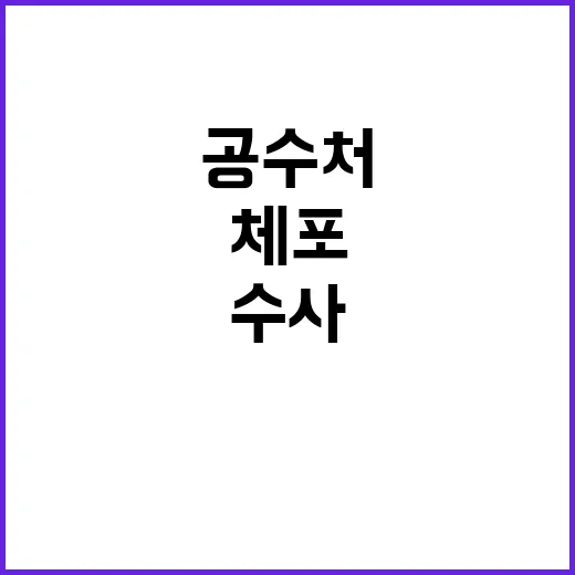 금여사 친윤 유튜버…