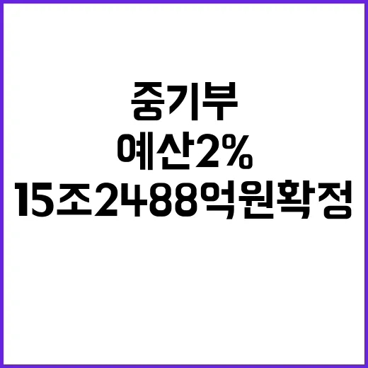 중기부 예산 2% …